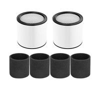 Vacuum Cleaner Replacement Filter - Easy Installation and High Filtration Efficiency | Traps Fine Dust Vacuum Cleaner Filter | For Routine Maintenance of Rental Apartments and for Homeowners After
