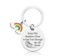Vadaka Miscarriage Gift Baby Memorial Gift Keyring Infant Loss Memorial Gifts Sympathy Gift Jewelry Bereavement Gift Loss of Baby Sympathy Gift Keyring Remembrance Gift for Loss of Son Daughter