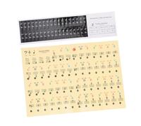 Vaguelly 1bag Piano Keyboard Sticker No Adhesive Piano Keys Decals Beginner Keyboard Introductory Stickers for Key for Beginners Learning Electronic