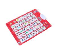 Vaguelly 1pc Educational Sound Chart for Early Learning Alphabet Word Picture Practical Phonetic Chart for Engaging Learning for Preschool Education