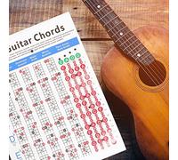 Vaguelly 1pc Electric Bass Chord Chart Practical Music Guide for Beginners Essential Fretboard Reference Poster for Electric Bass Guitar Players Design for