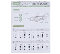 Vaguelly 2pcs Trumpet Chord Learning Guide Reference Chords Poster Chart for Beginner Practice Charts Trumpet for Novice Random Color
