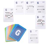 Vaguelly 49pcs Guitar Chord Chart Reference Poster for Beginners Useful Learning Guide for Acoustic and Electric Guitar Music Theory Tool for Practice and Teaching