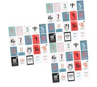 Vaguelly 60pcs Milestone Photo Cards Growth Announcement Cards for Monthly Photography Quality Printed Newborn Memory Props for Social Media Sharing and Keepsakes