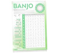 Vaguelly Banjo Chord Chart for Beginners and Advanced Players Essential Guide with Comprehensive Finger Position Diagrams for Tenor Banjo Practice and Learning