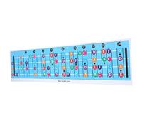 Vaguelly Blue Bass Guitar Chord Chart Poster on Coated Paper, Wear-resistant and Helpful for Music Theory, for Teachers and Students as A Bass Chord Trainer and Beginner Learning Aid