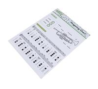 Vaguelly Chord Tab Fingering Chart for Trumpet Coated Beginner and Student Practice Chart for Trumpet Chord Learning