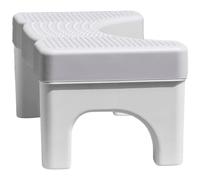 Vaguelly Functional Potty Stool for Adults and Space Saving Foot Toilet Stool for Optimal Bathroom Use Durable Material Compact Design for Grey