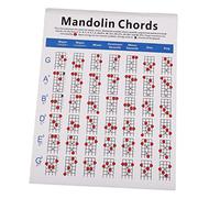 Vaguelly Mandolin Chord Chart Coated Paper Practice Guide for Beginners, Lightweight Diagram to Learn Chords Quickly, for Daily Mandolin Training
