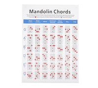 Vaguelly Mandolin Learning Aid Chord Chart for Beginners Poster Essential for Mandolin Practice