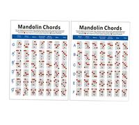 Vaguelly Mandolin Training Wear-resistant Chart on Copper and Chord Paper Plate Guide Very Lightweight to Help Quickly Learn Mandolin Chords Beginners and Students for Practice