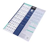 Vaguelly Music Theory Guitar Chord Reference Poster Educational Major Scales Chart of Fifths Wheel for Beginners Students and Music Teaching