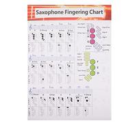 Vaguelly Saxophone Chord Fingering Chart Coated Paper Music Chord Poster for Beginners Saxophone Learning Guide for Easy Practice and Mastery