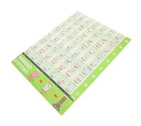 Vaguelly Ukulele Chord Chart Sticker Sheet for Beginners - Music Chords and Note Guide Poster - Ukulele Learning Supply with Fingering Diagram for Practice and Instruction