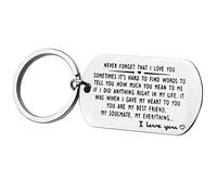 Valentines for Couple Keyring Gifts for Husband Wife Girlfriend Boyfriend Never Forget That I Love You Couple Keychain I Love You Gifts for Boyfriend Girlfriend Birthday Anniversary Wedding Gifts