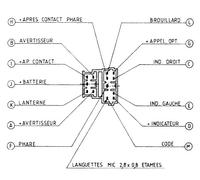 VALEO 251219 Steering Column Switch
