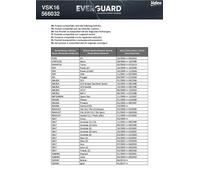 VALEO 566032 Wiper blade