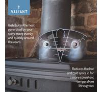 Valiant Whirlwind Heat Powered Stove Fan