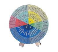 VALICLUD Dual-sided Wooden Emotion Wheel with Stand Clear Feelings Chart for Desk Decor Mental Health Tool and Office Decoration Compact Freestanding Emotion Wheel for Home School and