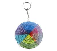 VALICLUD Hanging Emotion Wheel Keychain Durable Metal Design Lightweight Keychain for Unique Friends for Key Management Decoration