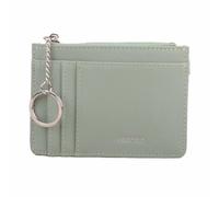 Valita Unisex Small Slim PU Leather Grain Credit Card Travel Case - Mint Green