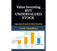 Value Investing: Legendary Graham & Dodd Valuation