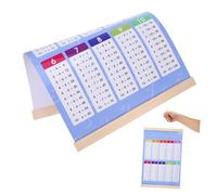 VANZACK Interactive Multiplication Chart Poster for Gloss Paper and Wood Educational Wall Art Math Learning Tool for Classroom Home and Early Education Centers Includes Addition