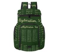 VAPOKF Basketball Backpack, Sport Bag with Ball and Shoe Compartment for Soccer Football Volleyball Swim Gym Travel, Math Multiplication
