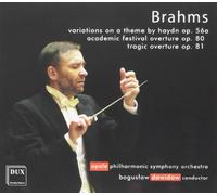 Variations Sur Un Thème De Haydn - Ouvertures