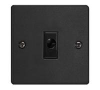 Varilight 16A Flex Outlet Plate Matt Black