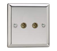 Varilight 2-Gang TV Socket, Co-Axial Mirror Chrome XC88