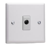 Varilight Flex Outlet Plate - Urban Chalk White With White Rocker, Xyfow.cw