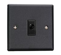Varilight Flex Outlet Plate - Urban/vogue Matt Black With Black Insert, Xyfob.mb