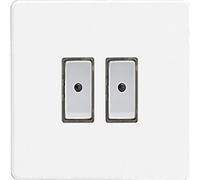 Varilight JDQE102S LED Premium White V-PRO ECLIQUE2 Screwless 2 x 100W Remote Control & Touch LightScene Master Dimmer