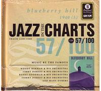 Various Artists - Blueberry Hill