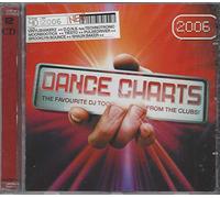 VARIOUS ARTISTS - Dance Charts 2006