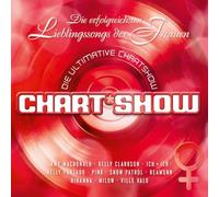 Various Artists - Die Ultimative..