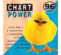 Various - (CD Compilation, 20 Titel, Diverse Künstler) DJ Paul Elstak - Luv U More / 2 Brothers On The 4th Floor - Come Take My Hand / Kim Wilde - Breaking Away / Imperio - Amor Infinitus / Tokapi - Take Your Time u.a.