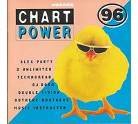 Various - Chart Power '96