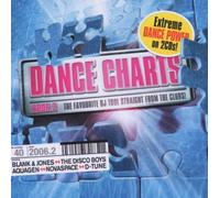 Various - Dance Charts 2006.2
