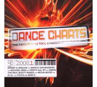 Various - Dance Charts 2008.1