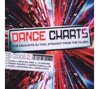 Various - Dance Charts 2008.2