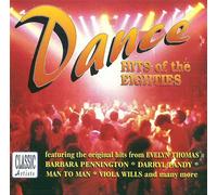 Various - Rare Original 80s Dance Tracks