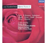 Various Soloists - Your Hundred Best Opera Tunes
