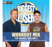 Various - The Biggest Loser Workout Mix: Top 40 Hits