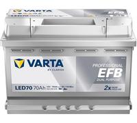Varta Professional Dual Purpose EFB LED 70 12V 70AH 760 Amp
