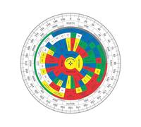 Vastu Shastra Compass | Feng Shui Energy Direction Tool for Home & Office | Accurate Vastu Compass with 360-Degree Guidance
