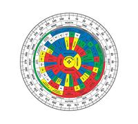 VASTU VARDAN Plastic English Shakti Chakra for Home /Office Activate Balance Corner, Vastu Dosh, Vaastu Shastra Remedy (Multicolour) 6 INCH