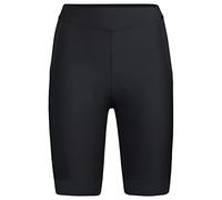 VAUDE Advanced Iv Pants black 40