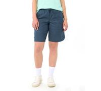 Vaude Redmont Iv Shorts Blue 36 Woman